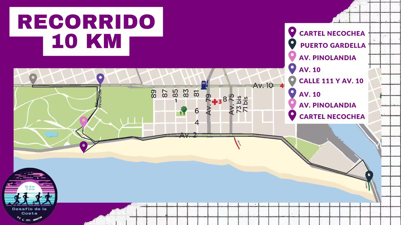 Recorrido 10K